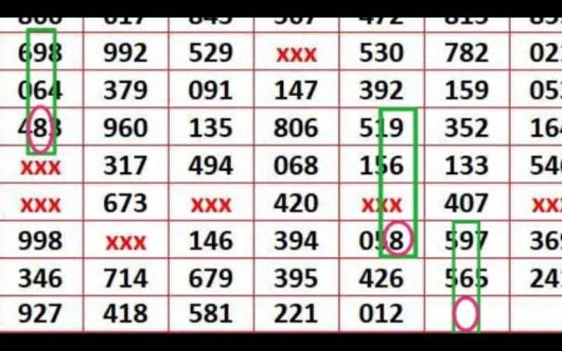 kerala lottery chart ​at Super 99 Club body image